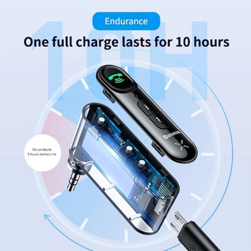Baseus Car Aux Bluetooth 5.0 Adapter Wireless 3.5mm Audio Receiver